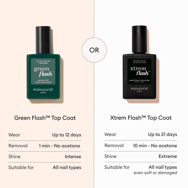 Manucurist Green Xtrem LED gel lak na nehty - Top Coat (15 ml)