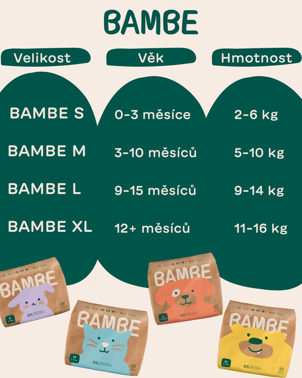 Bambe Ekoplenky - vel. S (2 - 6 kg) (40 ks)
