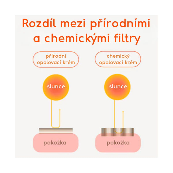 Attitude Tónující opalovací krém v tyčince SPF 30 bez vůně - tvář a rty (20 g)