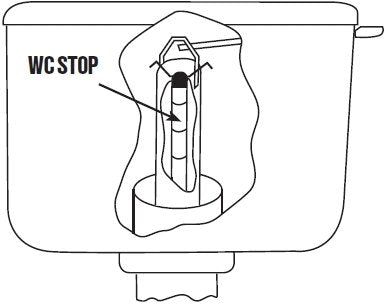 Watersavers WC Stop
