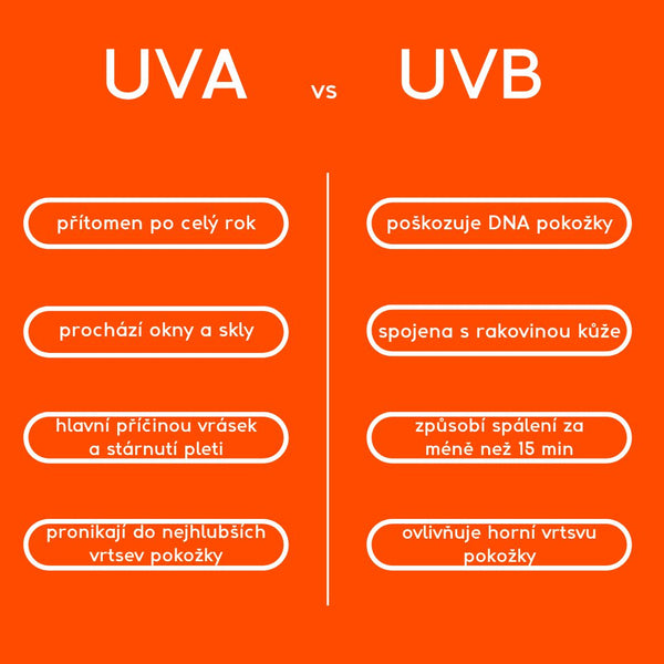 Attitude Opalovací krém v tyčince SPF 30 bez vůně - celé tělo (60 g)