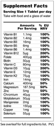 Vegetology Pregnancy Care pro těhotné a kojící ženy (60 tablet)