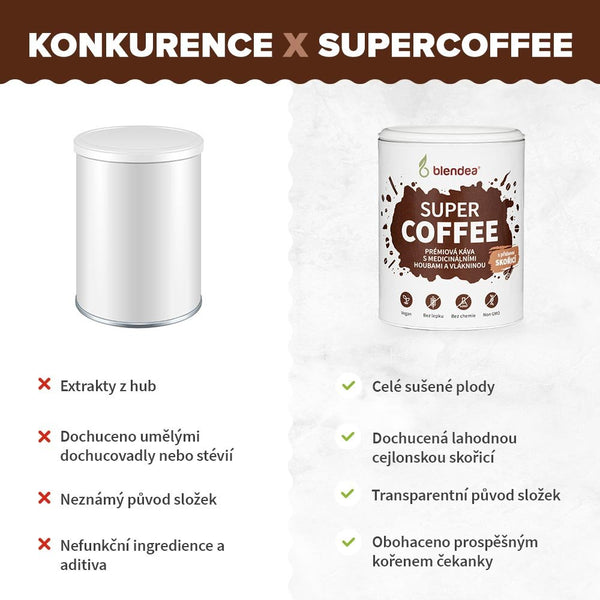 Blendea Supercoffee (30 porcí)